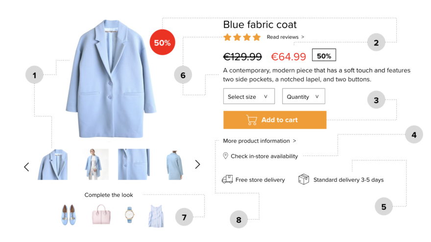 Make sure you have the basics of a product page covered