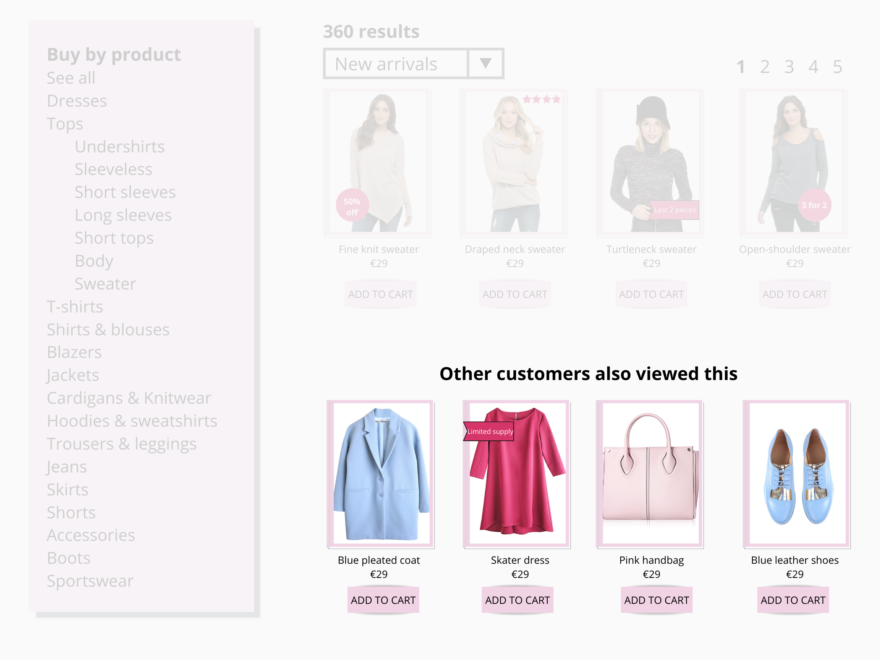 Utilize past purchase information to automatically recommend the most relevant products